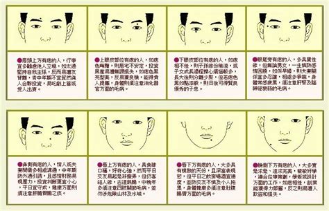 眼頭紋面相|面相｜11種眼睛痣代表運勢 眉眼間生痣有財運、這裡 